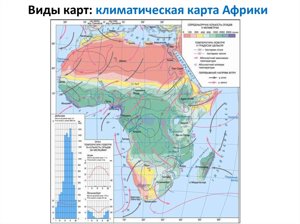 Климатическая карта африки