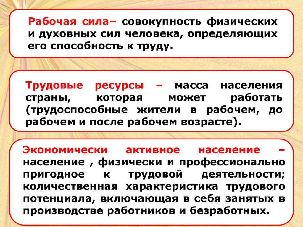 Совокупность физических и духовных способностей. Совокупность рабочего сила. Рабочая сила духовные и физические. Рабочая сила духовные и физические способности. Рабочая сила это совокупность физических и духовных сил.