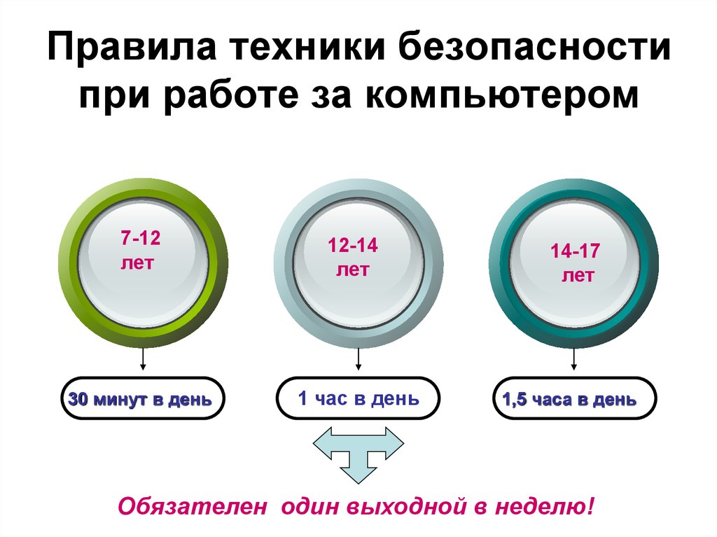 Правила 21 век