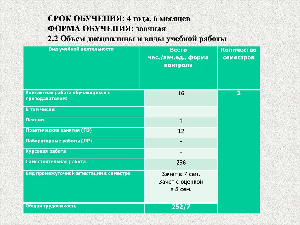 Как подразделяются транспортно складские комплексы в зависимости от схем путевого развития