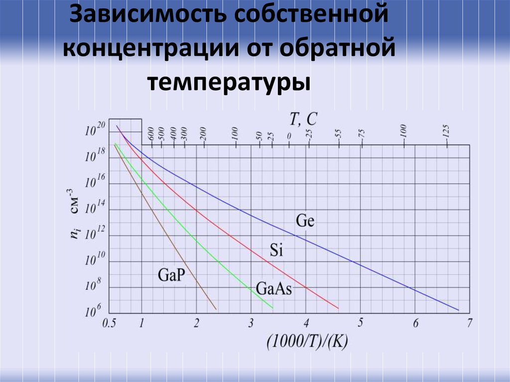 The Britannica Guide to Algebra and