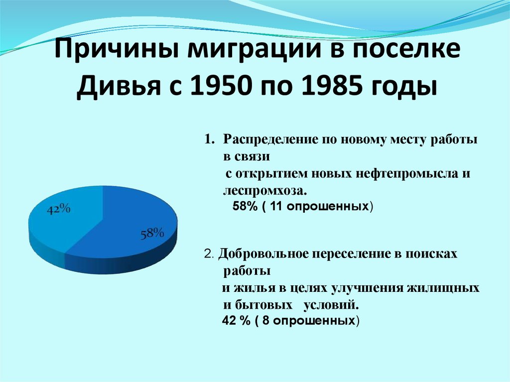 Социальные факторы миграции