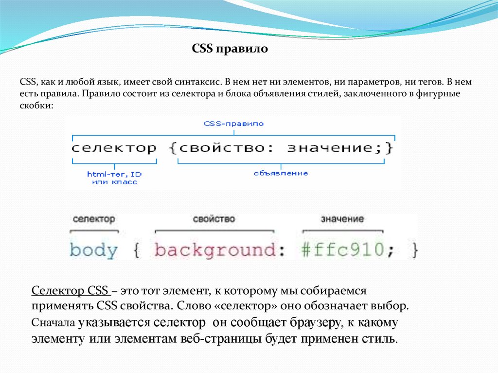 Что означает слово свойства. CSS селекторы фигурные скобки. CSS правило. Правило в html. Селектор для заголовков первого уровня и фигурные скобки.