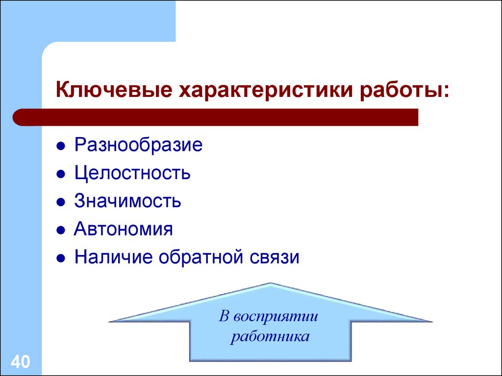 Многообразие современного мира план