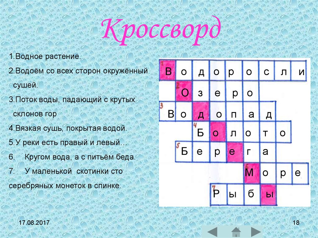 Жизненная 5 букв сканворд. Кроссворд на тему вода. Кроссворд на тему водоемы. Кроссворд по окружающему миру 3 класс. Кроссворд про воду.