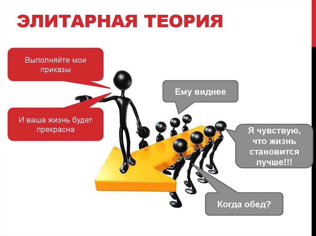 ЭЛИТАРНАЯ ТЕОРИЯ