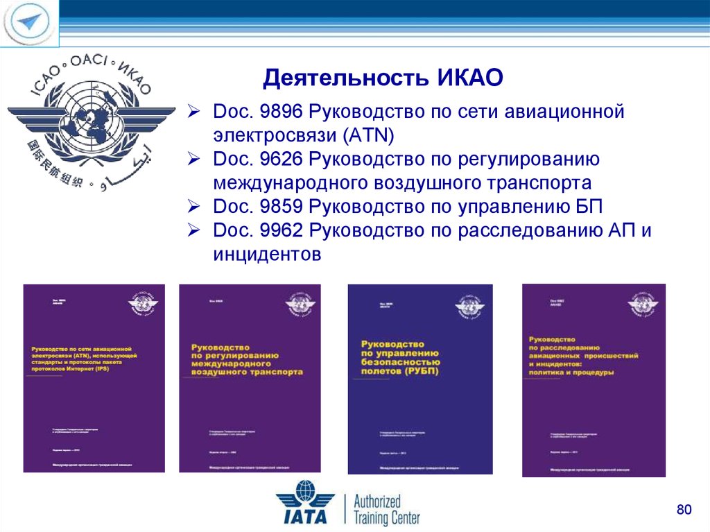 Доклад: Международное воздушное право