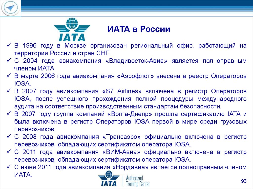 Приложения к чикагской конвенции. Международная Ассоциация воздушного транспорта IATA. ИАТА. Деятельность ИАТА. IATA стандарт.