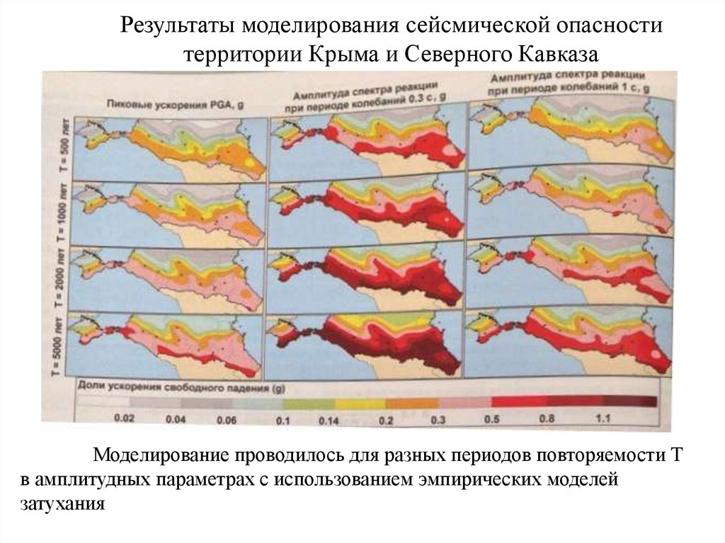 Для безопасности людей в сейсмоопасных районах. Карта сейсмической опасности Кавказа. Сейсмичность Северного Кавказа. Сейсмическая опасность. Сейсмический риск и сейсмическая угроза.