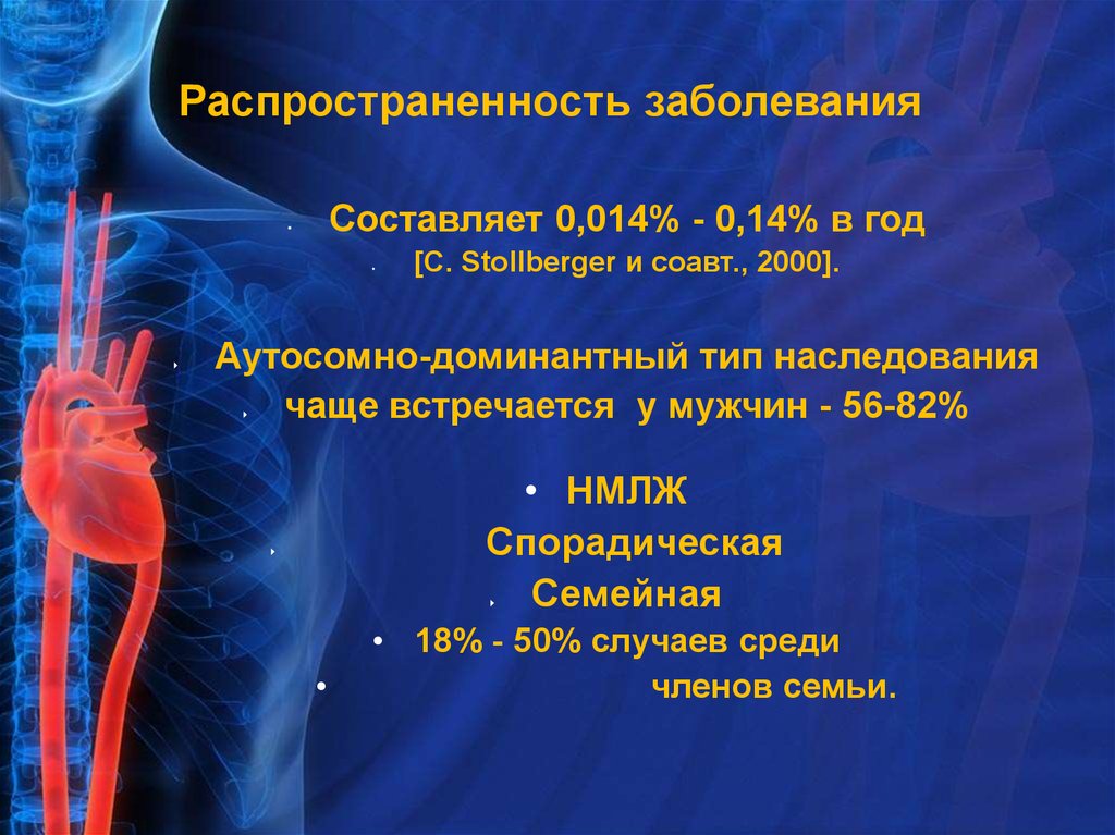 Болезни миокарда