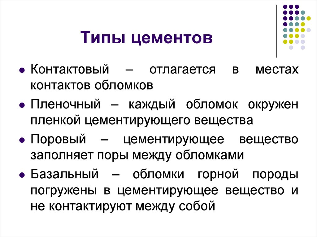 Типы цементов
