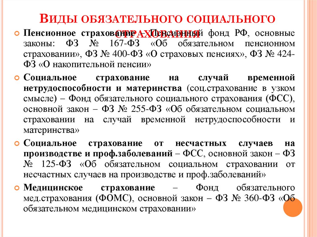 Закон 165 об основах обязательного социального страхования