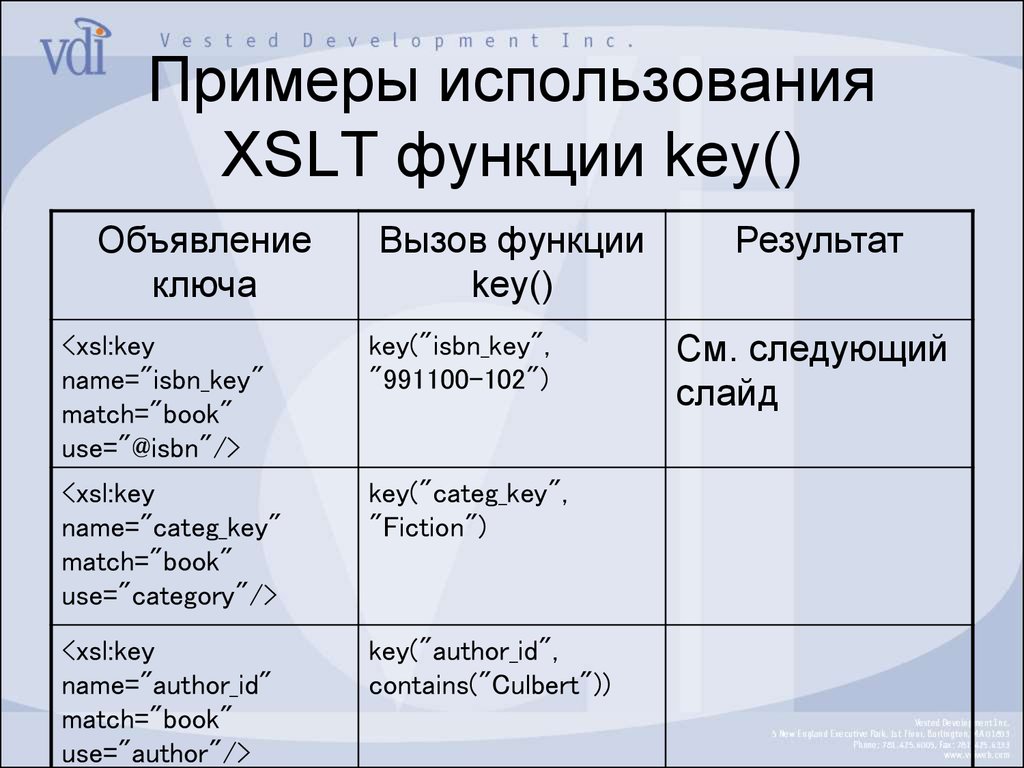 Примеры использования XSLT функции key()