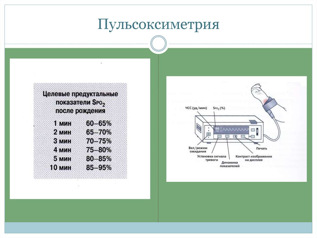 Какая норма измерить