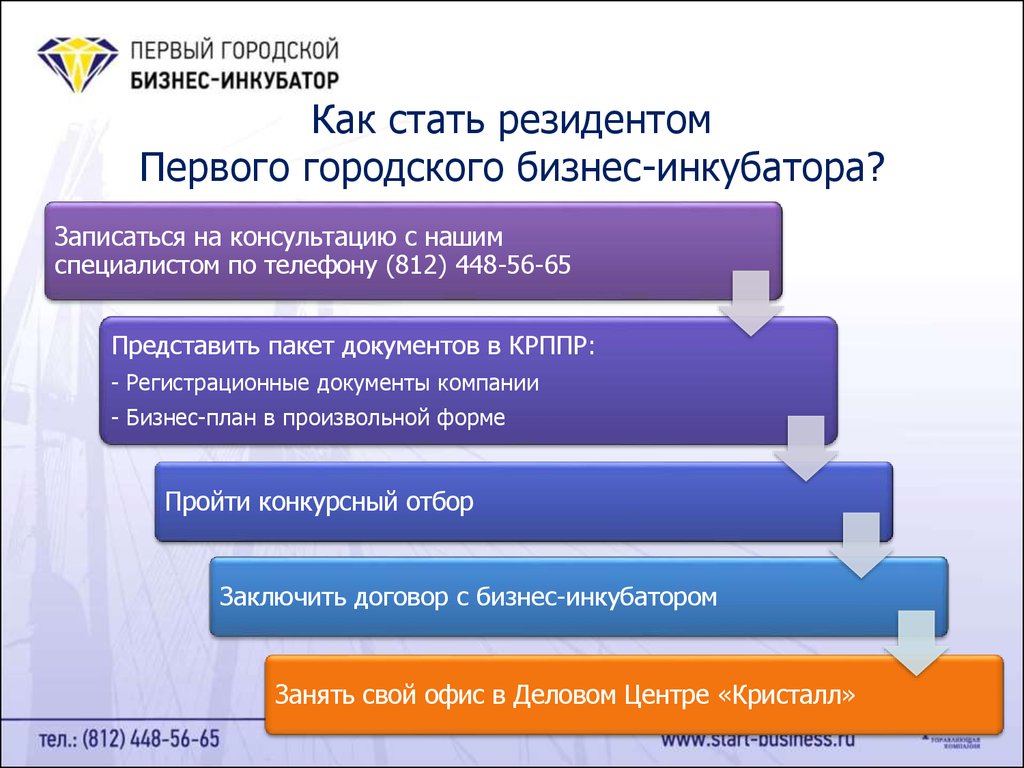 Презентация бизнес инкубатора