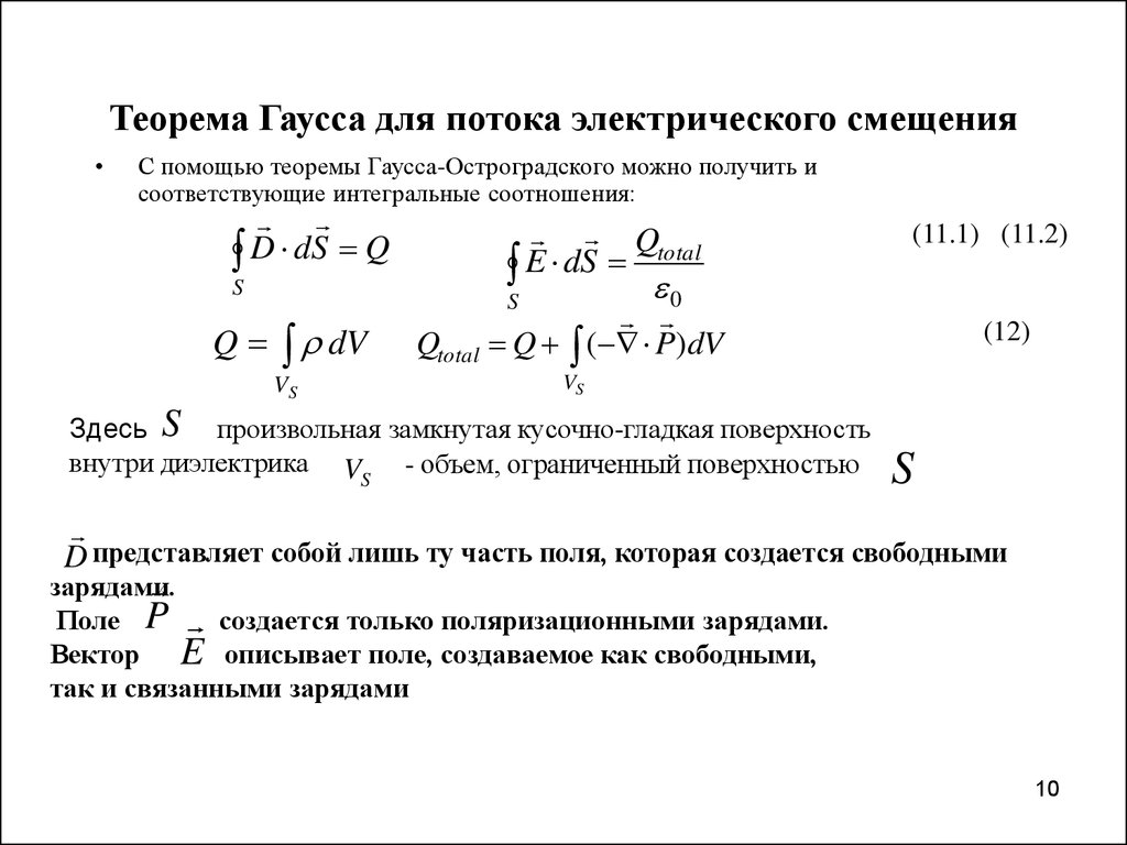 Теорема смещения изображения