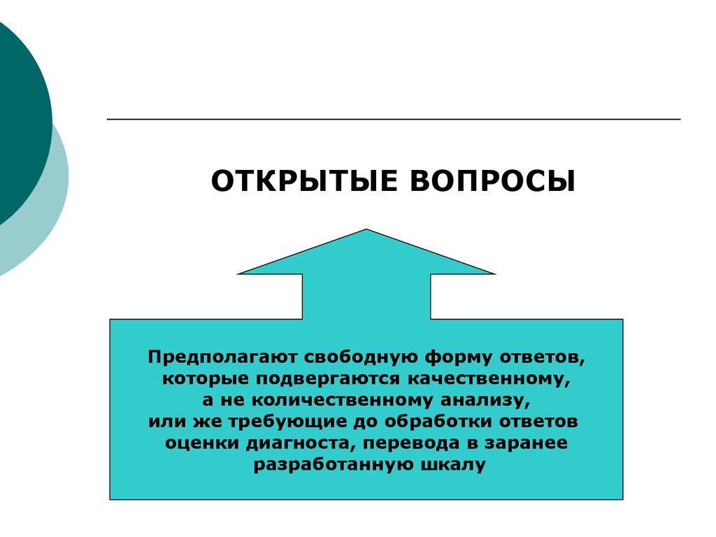 Предположить ответ. Методы педагогического исследования презентация.