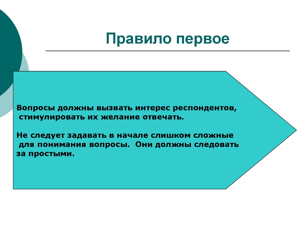 Правило 2 3 5. Первое правило. Первое правило интернета. Впервые правило.