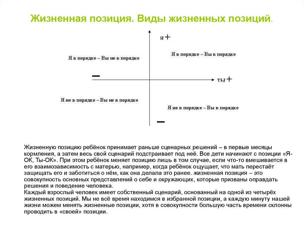 Главная жизненная позиция