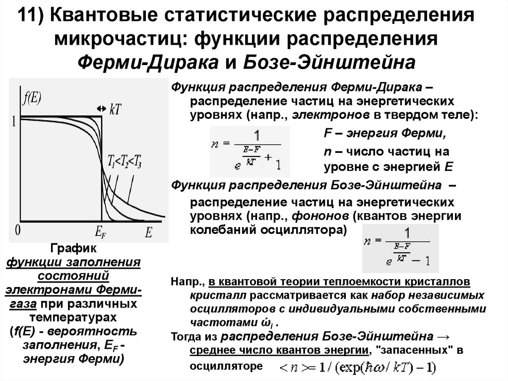 Функция эйнштейна