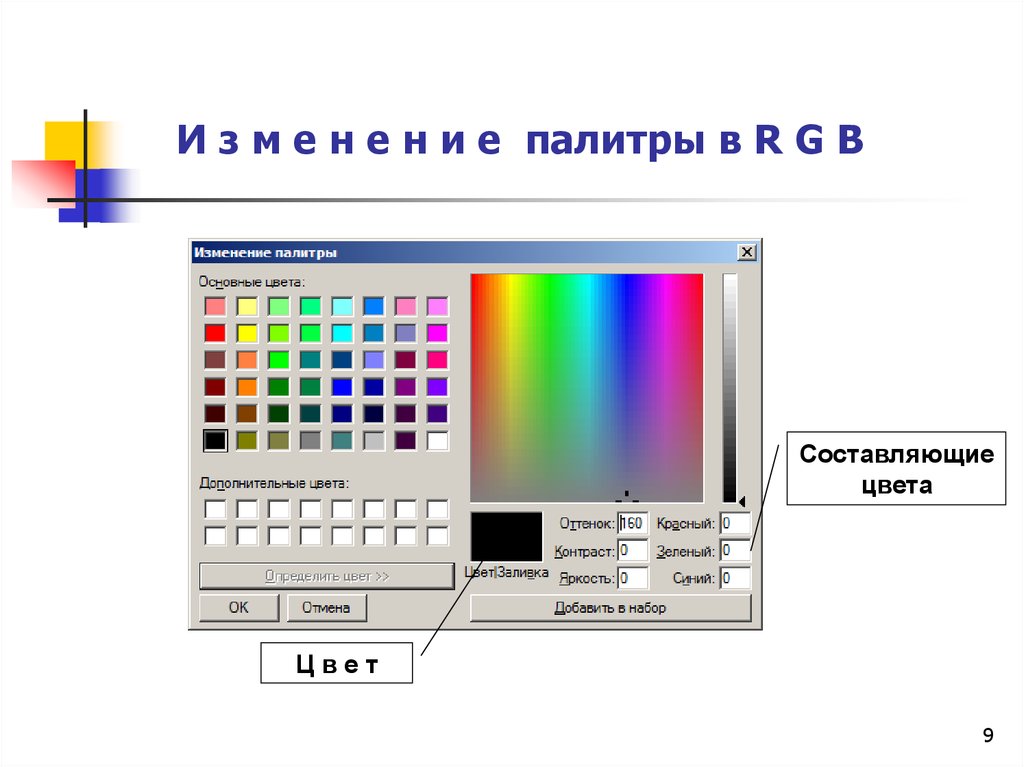 Составляем цвета. Изменение Палитры цветов. Цветопередача это Информатика. Окно изменения Палитры. Цветопередача и яркость.