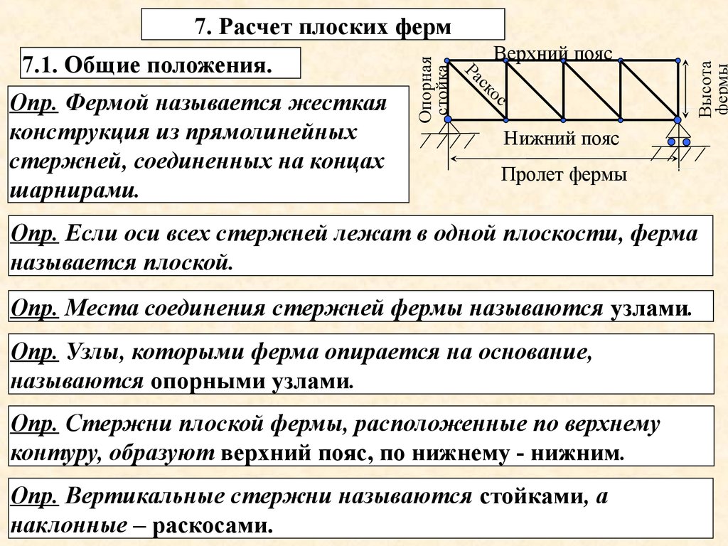 Фермой называется. Расчет плоской фермы. Расчетная схема плоской фермы. Элементы плоской фермы. Схемы ферма для расчета.