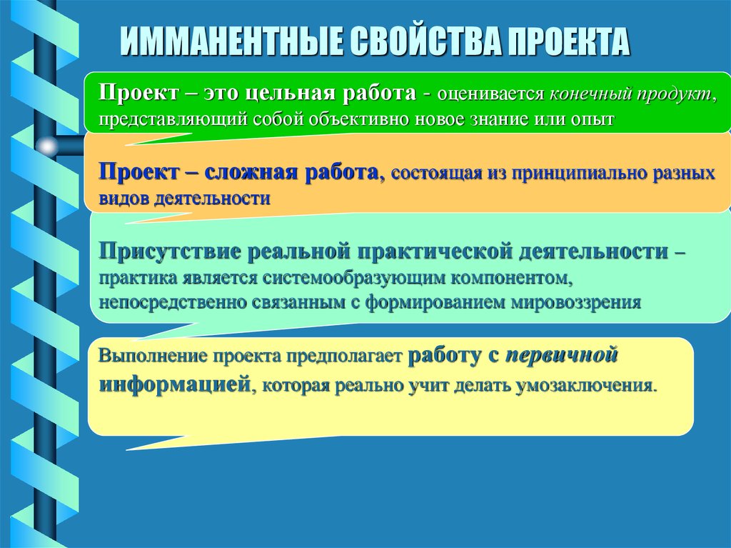 Полезность проекта для организации