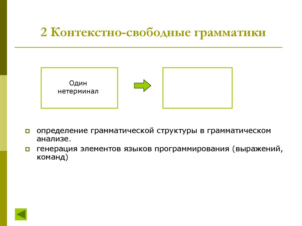 Контекстно свободные языки