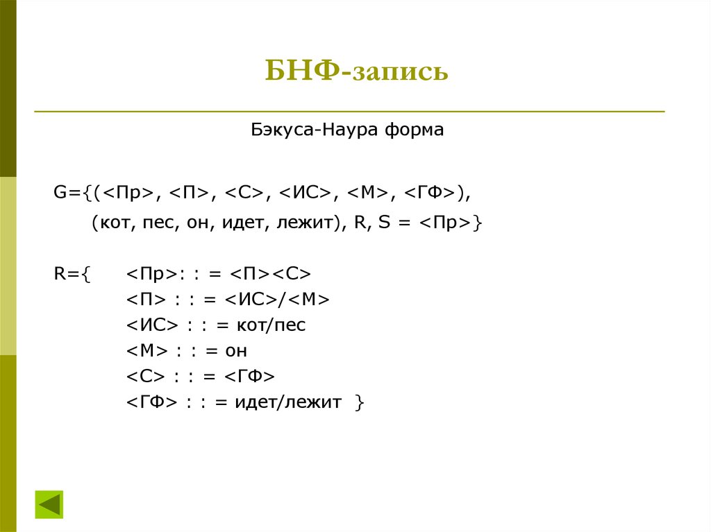 Форма бэкуса наура