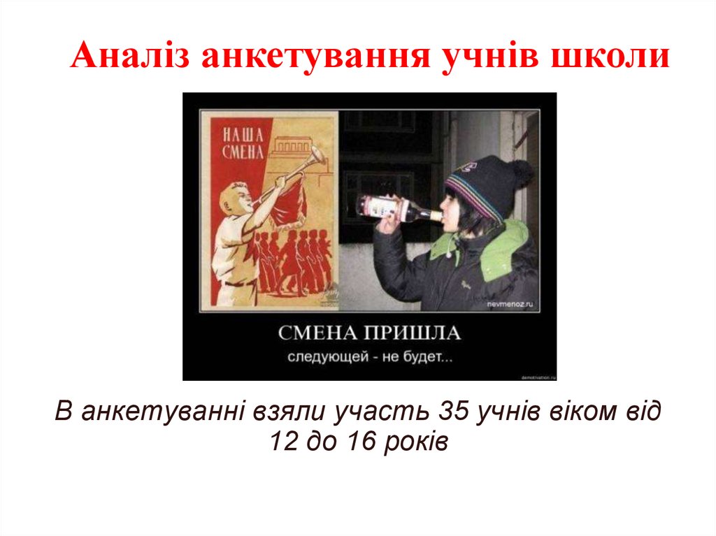 Аналіз анкетування учнів школи