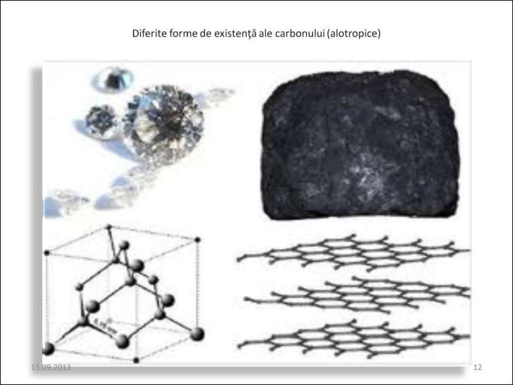 Diferite forme de existenţă ale carbonului (alotropice)