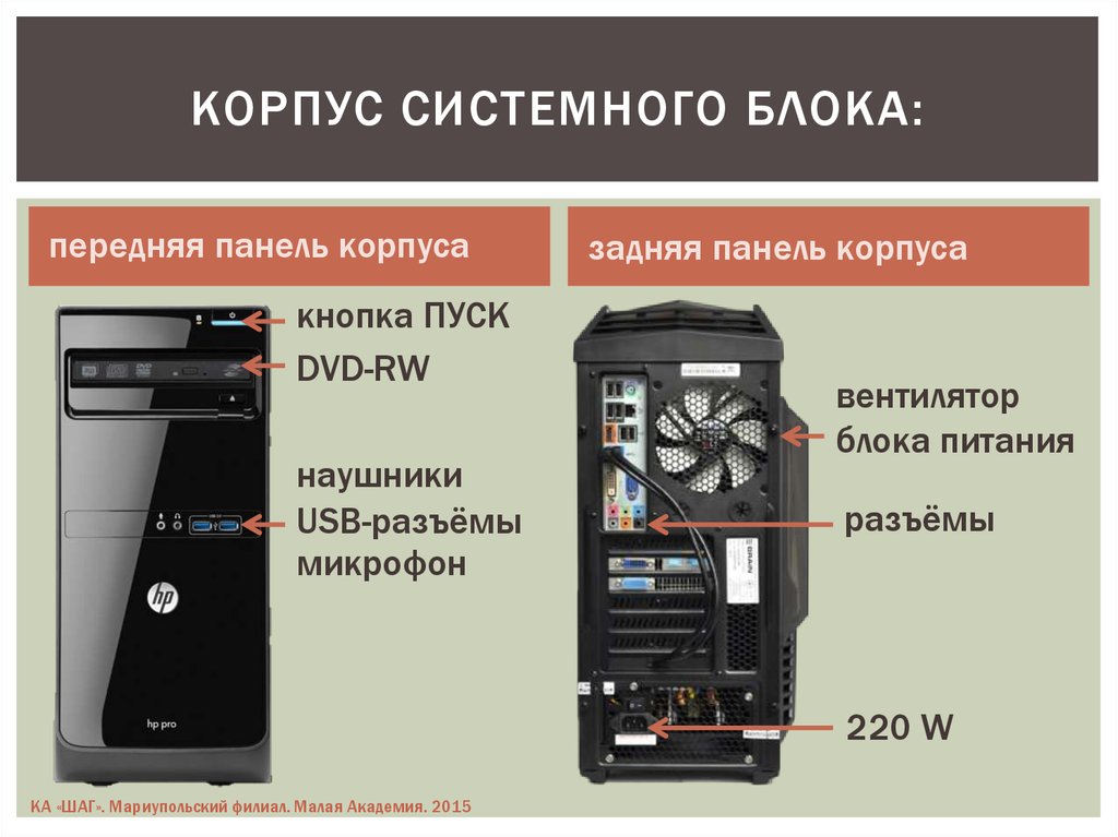 Порты системных блоков