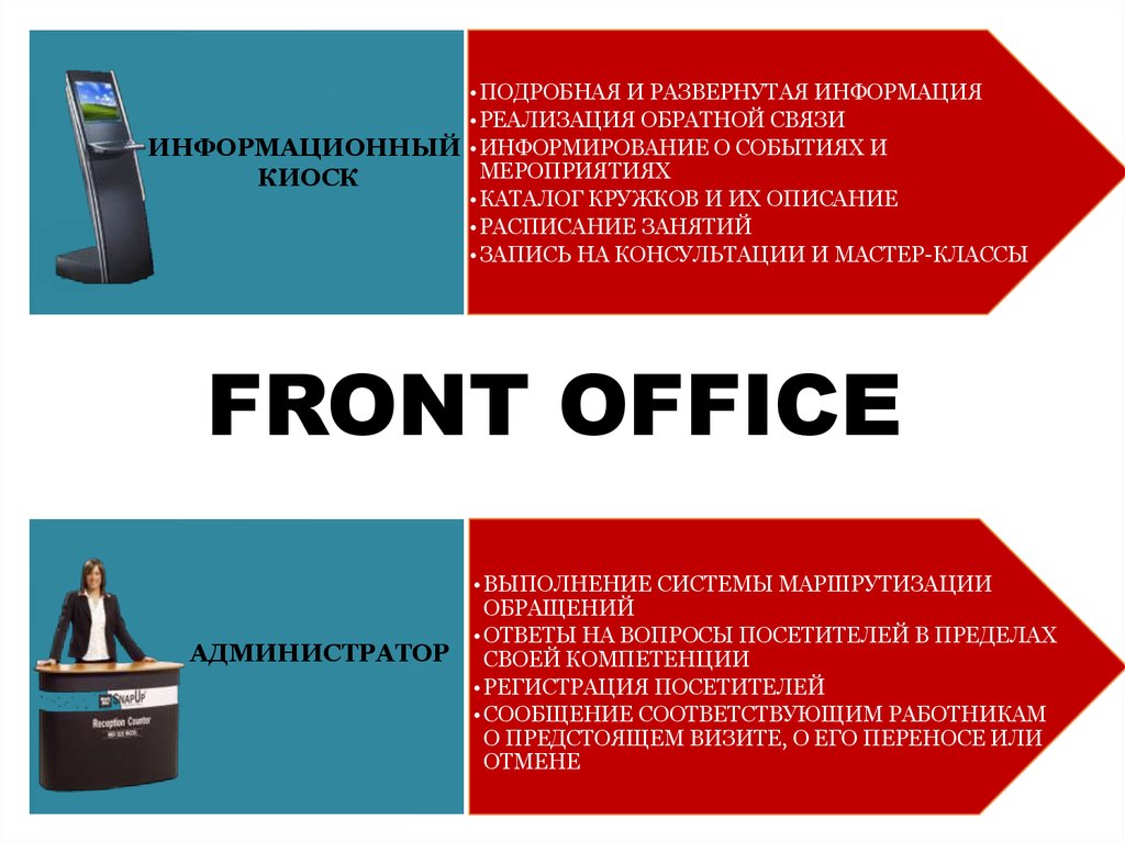 Обратная реализация. Национальная информация развернуто.