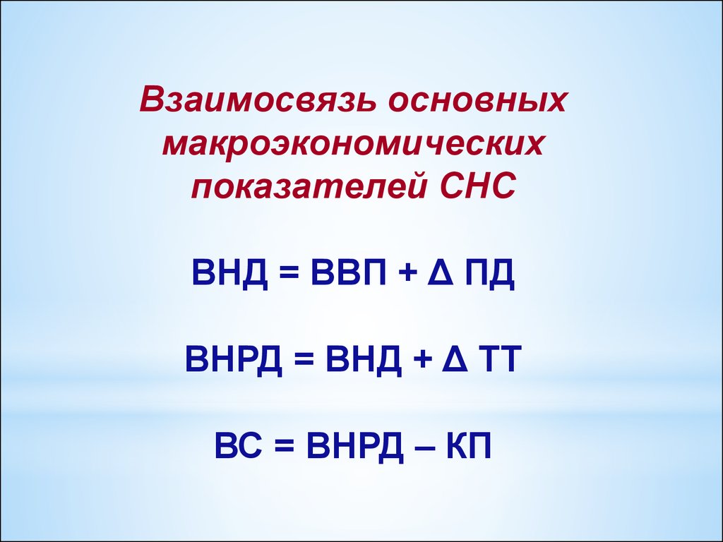 Показатели снс презентация