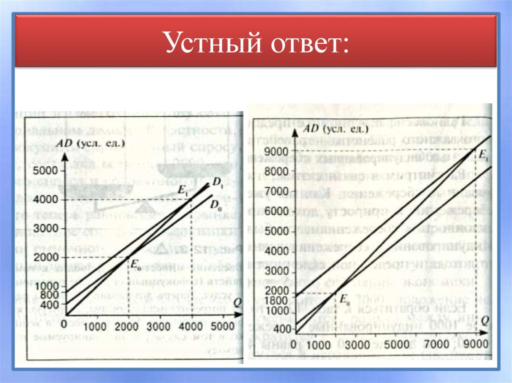 Устный ответ: