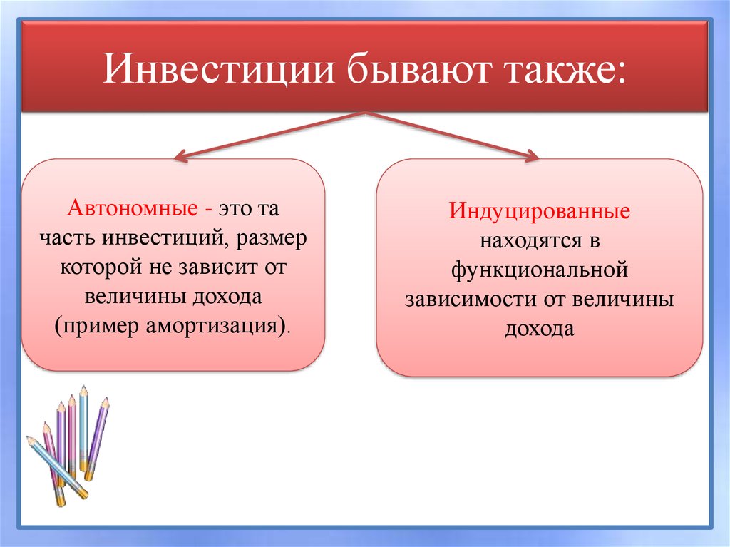 Инвестиции экономика презентация