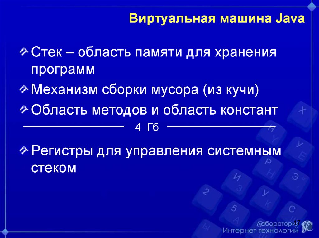 Стек область. Аргумент в методе java. Методы стека java. Java стеки технологий. Области памяти java.