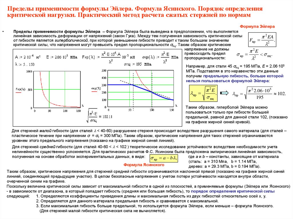 Практическая нагрузка. Критическое напряжение формула. Критическое напряжение стержня. График зависимости критического напряжения от гибкости стержня. Критическое напряжение от гибкости.