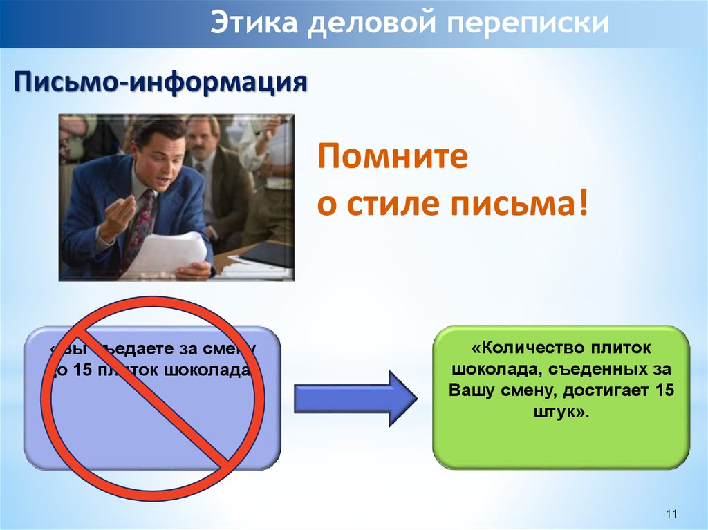 Культура официальной переписки презентация