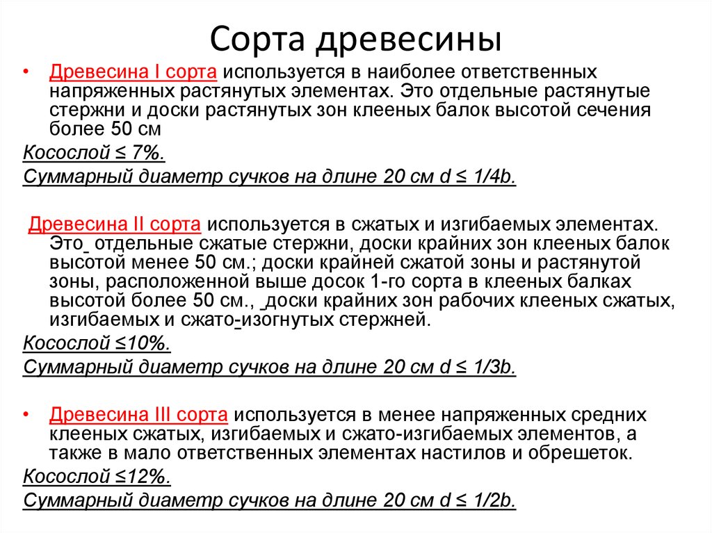 характеристика сортов древесины