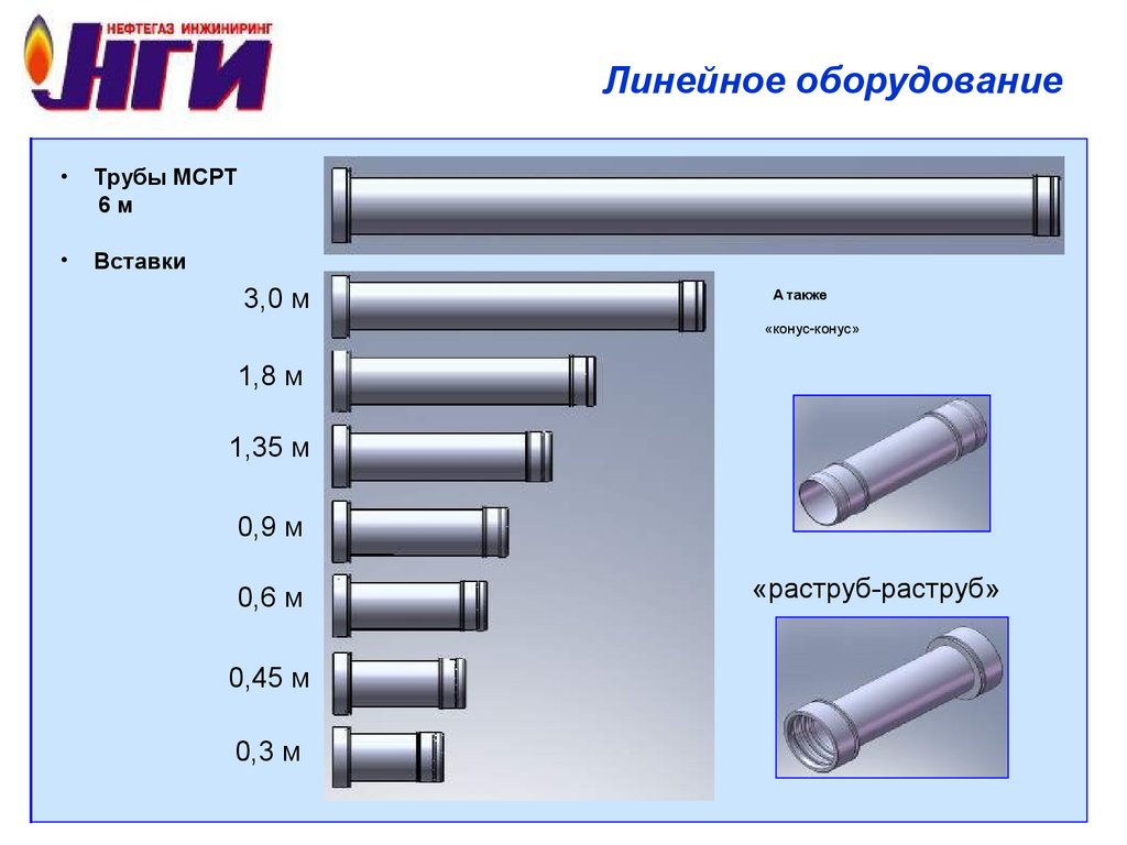 Инжиниринг трубы. Сборно-разборная труба МСРТ. Завод МСРТ. МСРТ ИНЖИНИРИНГ. МСРТ Ульяновск.