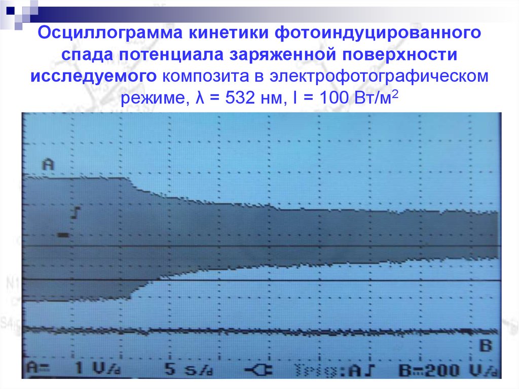 Осциллограмма кинетики фотоиндуцированного спада потенциала заряженной поверхности исследуемого композита в электрофотографическом ре