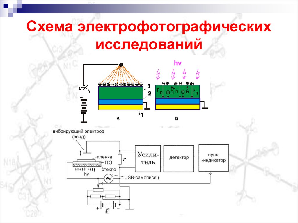 Какой способ закрепления изображения используется в электрофотографическом печатающем устройстве