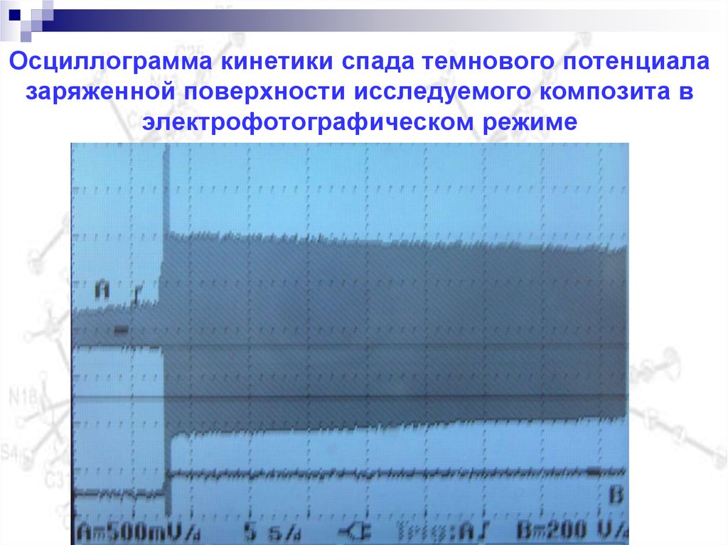 Осциллограмма кинетики спада темнового потенциала заряженной поверхности исследуемого композита в электрофотографическом режиме