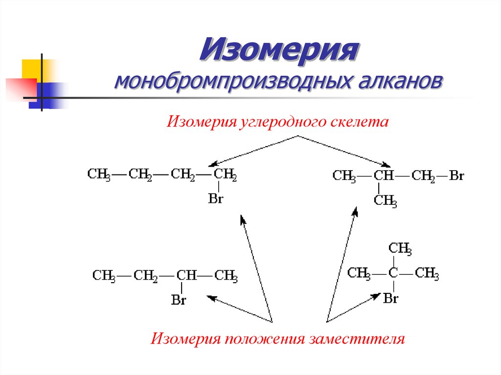 Привести пример изомерии. Алканы пространственная изомерия. Пространственная изомерия алканов примеры. Пространственная изомерия алканов. Геометрические изомеры.