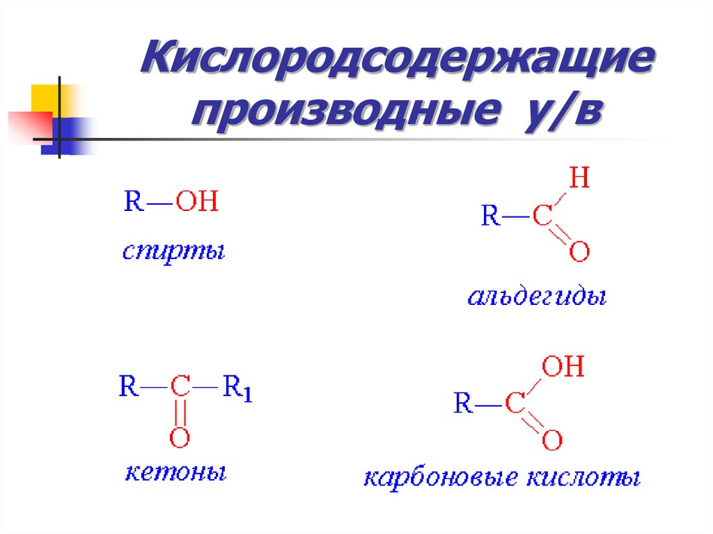 Формулы кислородсодержащих органических веществ 10 класс. Схема Кислородсодержащие соединения. Формулы кислородсодержащих соединений. Кислородсодержащие углеводороды 10 класс. Кислородсодержащие органические соединения формулы.