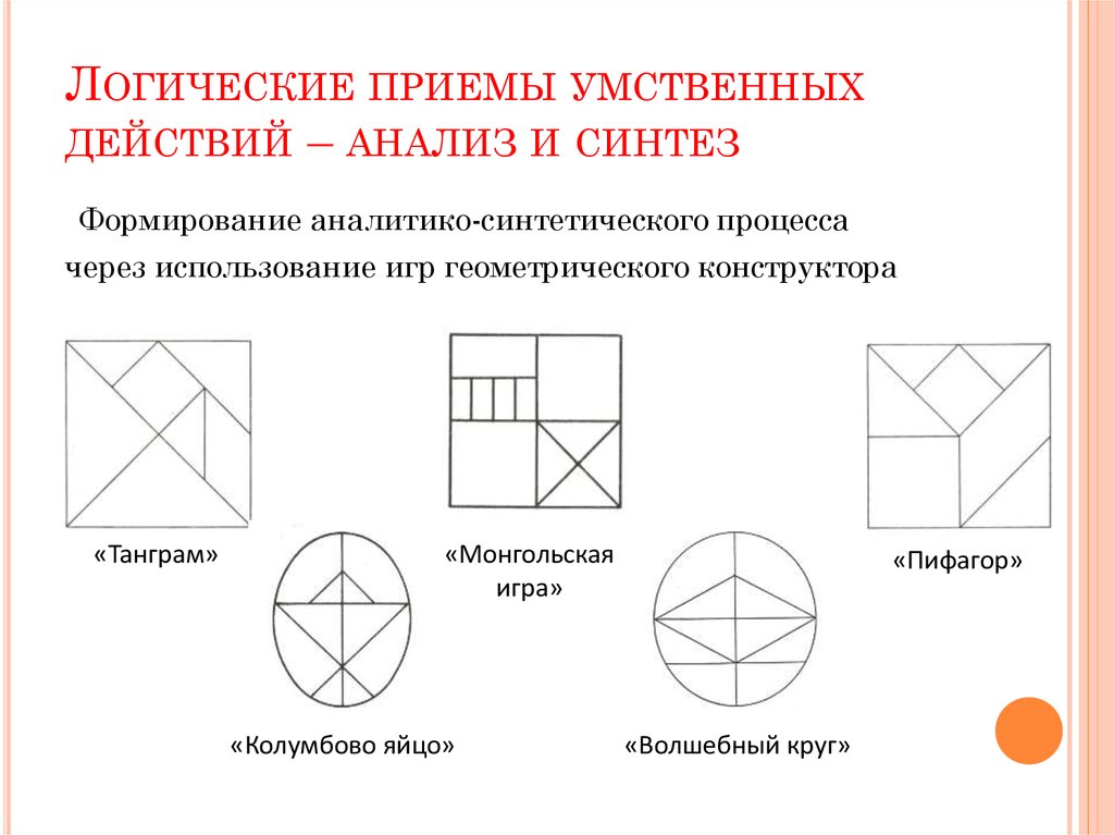 Логические приемы. Логические приемы умственных действий анализ и Синтез. Анализ логический прием. Геометрические конструкторы для дошкольников «Волшебный круг»,. Головоломка монгольская игра с числами.