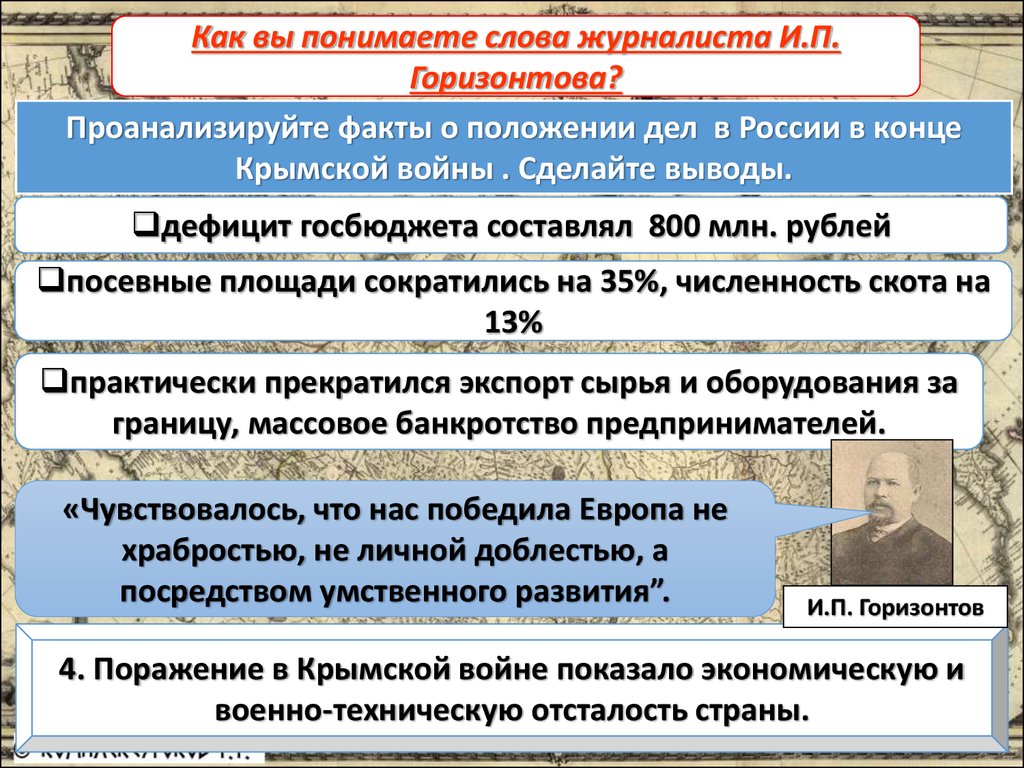 Положение факт. Как поражение в Крымской войне повлияло на отмену крепостного права. Почему крымскую войну связывают с крепостным правом. Как связана Крымская война и крепостное право.