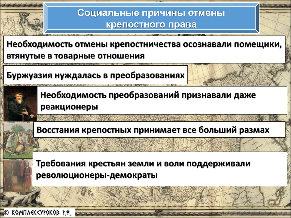 Эволюция крепостного права в россии презентация