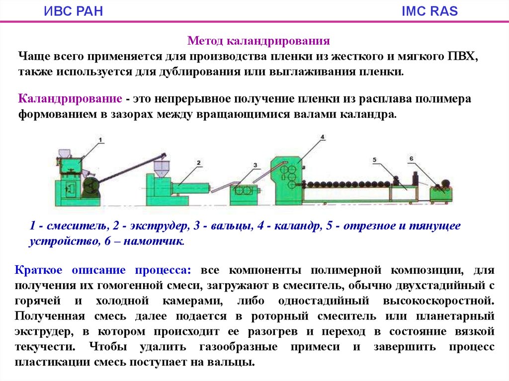 Приемы производства. Методы производства полимерных пленок. Каландрование полимерных пленок. Технология производства пленки. Технологическая схема производства пленок каландрованием.